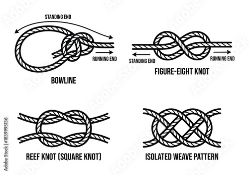 Set of four different rope knots. Bowline knot. Figure eight knot. Reef knot. Isolated weave pattern. Vector illustration.