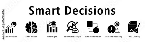Smart Decisions web banner showcasing Data Prediction, Smart Decision, Auto Insight, Performance Analysis, Data Transformation, Real-Time Processing, and Data Cleaning.