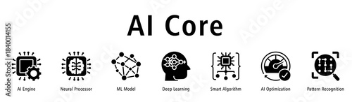 AI Core web banner featuring icons of AI Engine, Neural Processor, ML Model, Deep Learning, Smart Algorithm, AI Optimization, and Pattern Recognition.