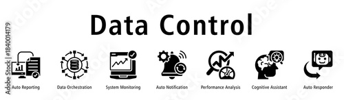 Data Control banner presenting Auto Reporting, Data Orchestration, System Monitoring, Auto Notification, Performance Analysis, Cognitive Assistant, and Auto Responder.