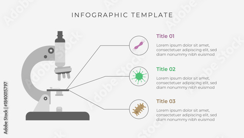 Science infographic template with microscope and bacteria illustration. Laboratory data presentation.