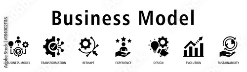 Business Model banner with business model, transformation, reshape, experience, design, evolution, and sustainability icons to illustrate strong structural business design.