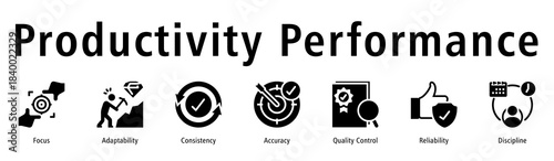 Productivity performance icon vector symbol representing focus, hard work, consistency, quality control, reliability, and discipline.