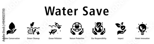 Water Save web banner icon vector illustration with icons of Water Conservation, Ocean Cleanup, Ocean Pollution, Nature Protection, Our Responsibility, Impact, and Green Innovation.