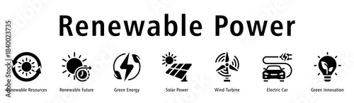 Renewable Power web banner icon vector illustration with icons of Renewable Resources, Renewable Future, Green Energy, Solar Power, Wind Turbine, Electric Car, and Green Innovation.