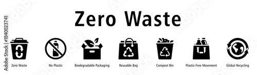 Zero Waste web banner icon vector illustration with icons of Zero Waste, No Plastic, Biodegradable Packaging, Reusable Bag, Compost Bin, Plastic-Free Movement, and Global Recycling.