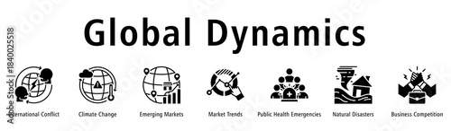 Global Dynamics banner visualizing conflict, climate conditions, rising markets, trends, health crises, disasters and competition.