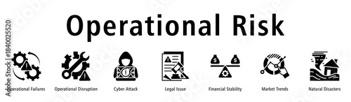 Operational Risk banner featuring failures, disruptions, cyber threats, legal issues, stability factors, trends, and disaster impact.
