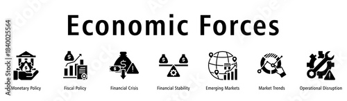 Economic Forces banner illustrating monetary moves, fiscal actions, crisis elements, stability, markets, trends and disruptions shaping the economy.