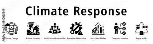 Climate Response banner showing climate issues, disasters, health emergencies, disruptions, real estate impact, behavior and habit shifts.