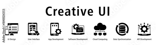 Banner representing UI creation from interface layout to app dev, software, cloud tools and API.