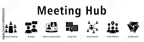 Banner showing hybrid meeting flow supported by dialogues, chat, networks and collaboration.