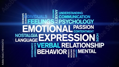 Emotional Expression animated word cloud-text design animation tag kinetic typography seamless loop.