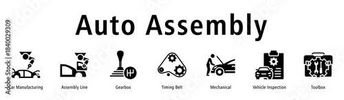 Auto Assembly web banner icon vector illustration with icons of Car Manufacturing, Assembly Line, Gearbox, Timing Belt, Mechanical, Vehicle Inspection and Toolbox.
