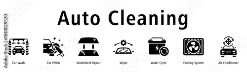 Auto Cleaning web banner icon vector illustration with icons of Car Wash, Car Polish, Windshield Repair, Wiper, Water Cycle, Cooling System and Air Conditioner.