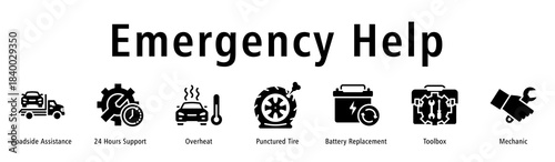 Emergency Help web banner icon vector illustration with icons of Roadside Assistance, 24 Hours Support, Overheat, Punctured Tire, Battery Replacement, Toolbox and Mechanic.