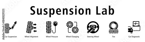 Suspension Lab web banner icon vector illustration with icons of Car Suspension, Wheel Alignment, Wheel Pressure, Wheel Changing, Steering Wheel, Tire and Car Diagnostic.
