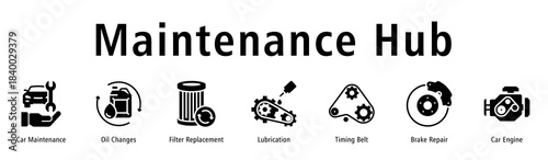 Maintenance Hub web banner icon vector illustration with icons of Car Maintenance, Oil Changes, Filter Replacement, Lubrication, Timing Belt, Brake Repair and Car Engine.