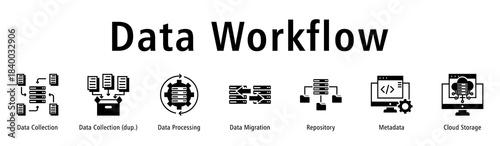 Data Workflow web banner icon vector illustration with icons of Data Collection, Data Collection, Data Processing, Data Migration, Repository, Metadata and Cloud Storage.