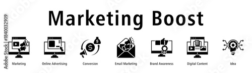 Marketing Boost web banner icon vector illustration with icons of Marketing, Online Advertising, Conversion, Email Marketing, Brand Awareness, Digital Content and Idea.