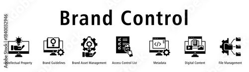 Brand Control web banner icon vector illustration with icons of Intellectual Property, Brand Guidelines, Brand Asset Management, Access Control List, Metadata, Digital Content and File Management.