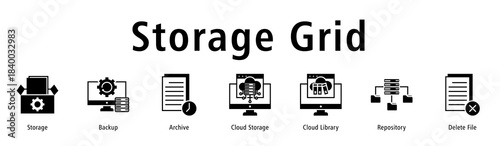 Storage Grid web banner icon vector illustration with icons of Storage, Backup, Archive, Cloud Storage, Cloud Library, Repository and Delete File.
