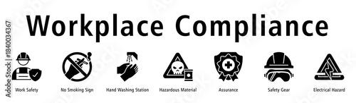 Workplace Compliance banner with Work Safety, No Smoking, Hygiene Station, Hazardous Material, Assurance, Gear, and Electrical Hazard.