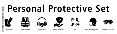 Personal Protective Set banner with Boots, Vest, Ear Protection, Safety Measures, PPE, Mask Requirement, and Goggles.