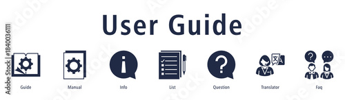 User Guide banner with icons of Guide, Manual, Info, List, Question, Translator and Faq.
