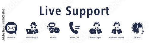 Live Support banner with icons of Live Chat, Online Support, Chatbot, Phone Call, Support Agent, Customer Services and 24 Hours.