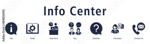 Info Center banner with icons of Info, Guide, Help Desk, Faq, Question, Translator and Contact Us.