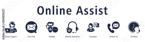 Online Assist banner with icons of Online Support, Live Chat, Chatbot, Remote Assistance, Translator, Contact Us and 24 Hours.