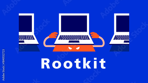 Rootkit Malware Hidden Beneath a Laptop Attempting to Control the System