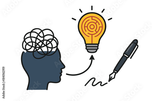 Transforming confusion and complex thoughts into a clear idea and creative writing