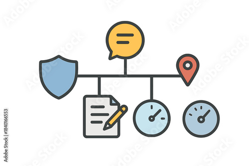 Conceptual diagram linking security, communication, documentation, location, and time management
