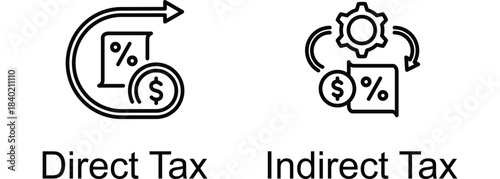 Tax Systems banner web icon vector illustration of Direct Tax And Indirect Tax