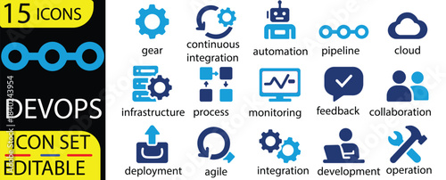 DevOps and DevSecOps Icons: AI, Cloud, and Security Vector Set.devsecops, cloud computing, artificial intelligenceand more .Solid vector icons set.
