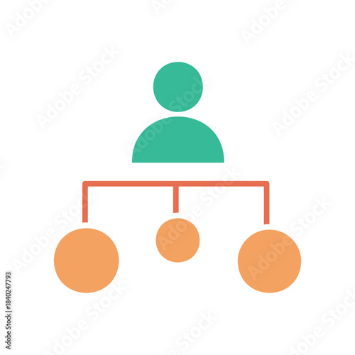 organizational structure