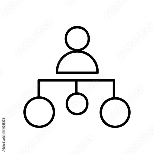 organizational structure