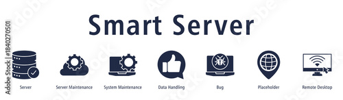 Smart Server banner with icons of Server, Server Maintenance, System Maintenance, Data Handling, Bug, Placeholder and Remote Desktop.