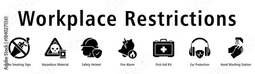 Workplace Restrictions banner with No Smoking, Hazardous Material, Helmet, Fire Alarm, First Aid, Ear Protection, and Hygiene Station.