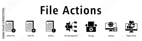 File Actions web banner icon vector illustration with icons of Delete File, Add File, Archive, File Management, Storage, Backup and Digital Asset.