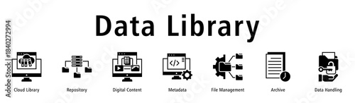 Data Library web banner icon vector illustration with icons of Cloud Library, Repository, Digital Content, Metadata, File Management, Archive and Data Handling.
