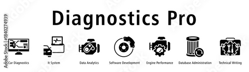 Diagnostics Pro web banner icon vector illustration with icons of Car Diagnostics, It System, Data Analytics, Software Development, Engine Performance, Database Administration and Technical Writing.