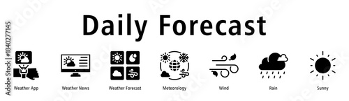 Daily Forecast web banner icon vector illustration with icons of Weather App, Weather News, Weather Forecast, Meteorology, Wind, Rain, and Sunny.