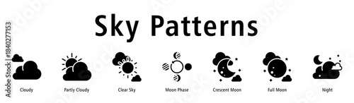 Sky Patterns web banner icon vector illustration with icons of Cloudy, Partly Cloudy, Clear Sky, Moon Phase, Crescent Moon, Full Moon, and Night.
