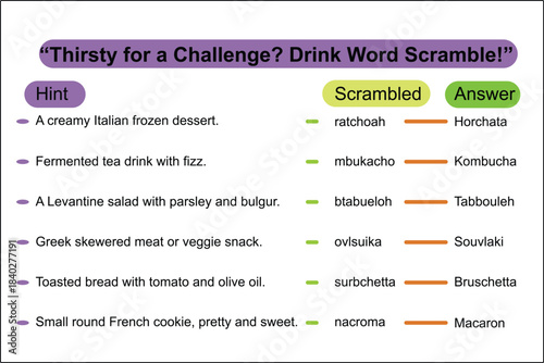 A printable word scramble game featuring scrambled drink names with their unscrambled answers for a fun challenge.