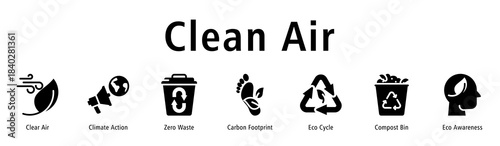 Clean Air web banner icon vector illustration with icons of Clear Air, Climate Action, Zero Waste, Carbon Footprint, Eco Cycle, Compost Bin, and Eco Awareness.