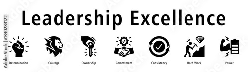Leadership excellence icon vector concept showing determination, courage, ownership, commitment, and consistent performance in guiding teams and achieving goals.