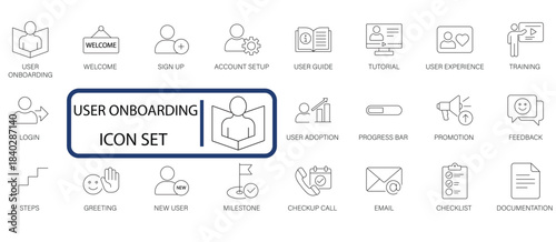 User Onboarding icon Set. Covers welcome, sign up, login, user guide, tutorial, progress, and feedback. Essential for digital product editable